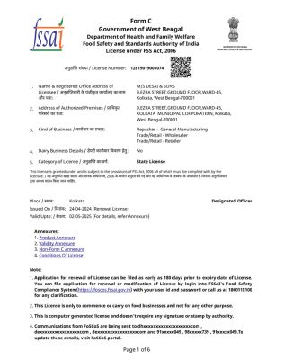 FSSAI-License